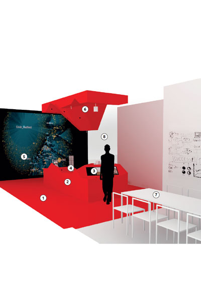 Showroom Inria